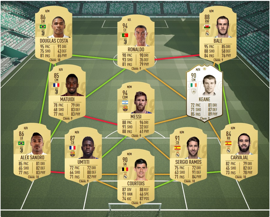 Wie sehen eure Teams aus? Seite 22 — FIFA Forums